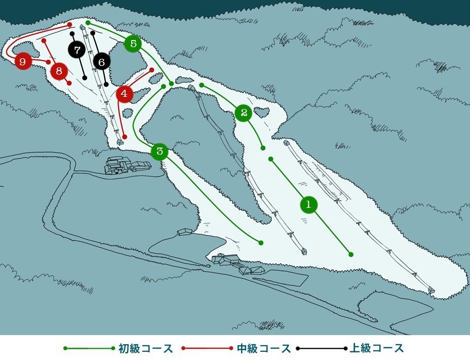 Course-Map
