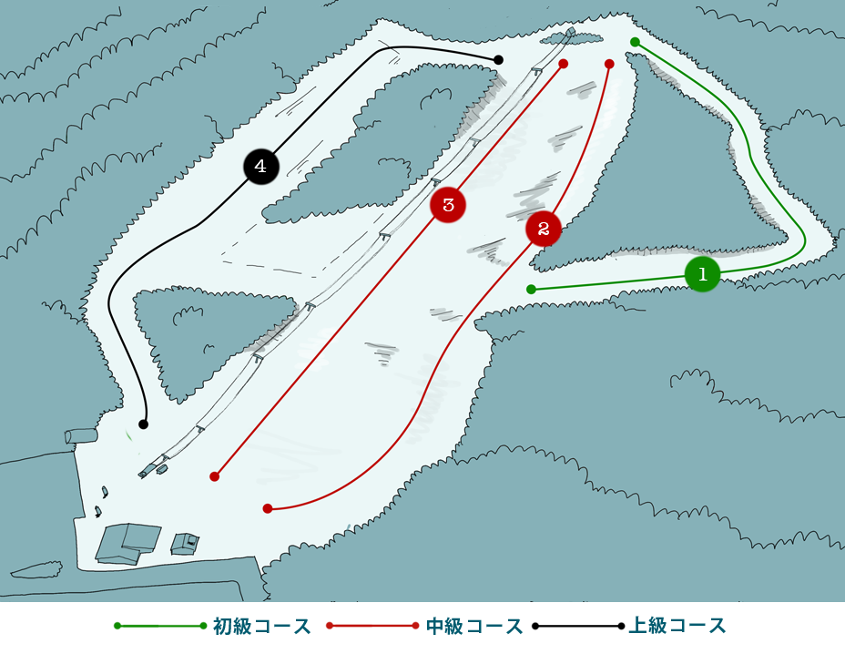 COURSE-MAP