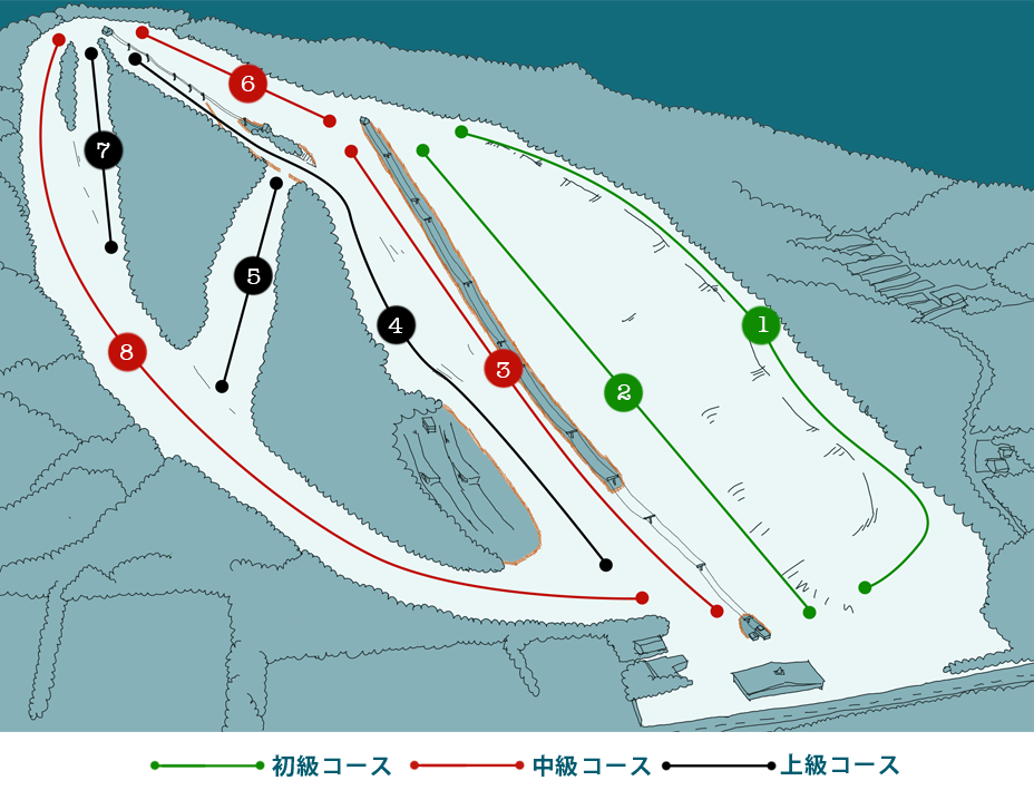 COURSE-MAP