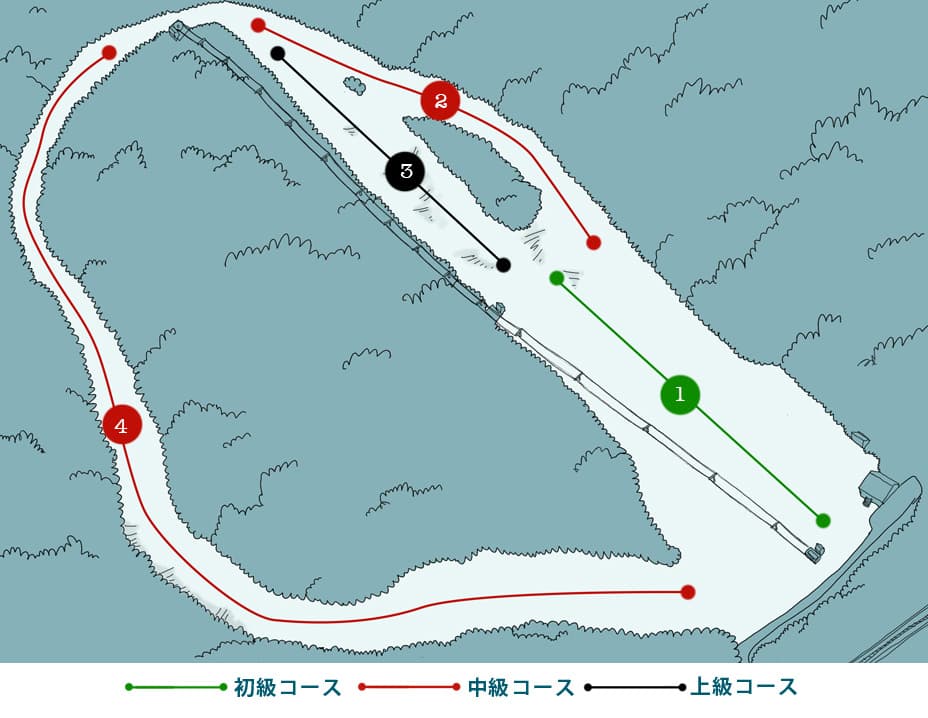 COURSE-MAP